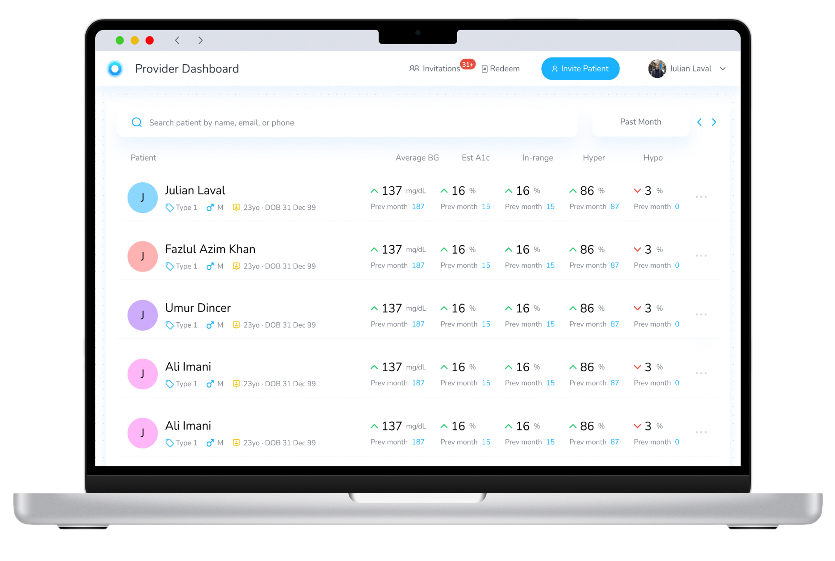 Center Health Provider Dashboard — triage-friendly patient list with metabolic health data